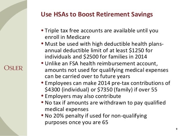 Hsa stock options